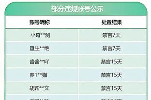 ?曾凡博16+5 翟小川13+12 景菡一18+8 北京送四川12连败